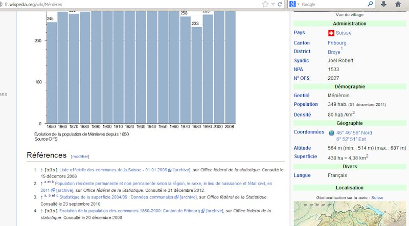 Ménières, Wikipedia